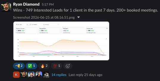 Member result — 749 interested leads, 200+ booked meetings